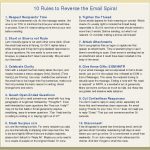 email charter